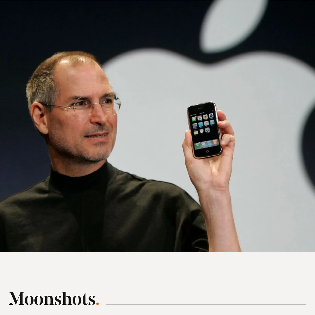 Moonshot - Apple - uma organização que gira em torno de inovação